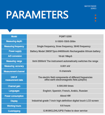 PQWT-S300 지하수 탐지기 300m 깊이 자동 지도 수색기