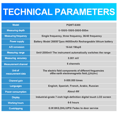 PQWT S300 지하수 탐지기 300m 깊이 7인치 터치 스크린