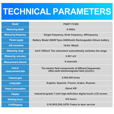 PQWT TC300 TC150 TC500 지리물리 물 조사 기계 0-500m 깊이 다주파 지하 물 탐지기와 터치 스크린 디스플레이